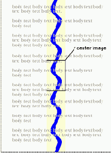 A centered background image, with copies repeated up and down the padding and content areas.
